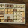 meow-cat-series-keycap-set-right