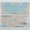 milk-cow-keycap-set-details