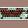mint-chocolate-keycap-set-cover