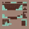 mint-chocolate-keycap-set-details