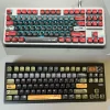mobile-suit-gundam-zaku-keycap-set-cover