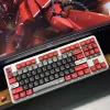 mobile-suit-gundam-zaku-keycap-set-red3