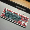 mobile-suit-gundam-zaku-keycap-set-red4