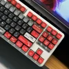 mobile-suit-gundam-zaku-keycap-set-red6