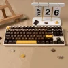 monster-series-keycap-set-cover