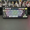pattern-collection-keycap-set-cover
