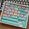 pixel-style-electronic-pet-keycap-set-caps