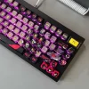 pokemon-gengar-002-keycap-set-right
