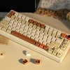 postage-stamp-keycap-set-cover