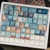 sewing-series-keycap-set-caps