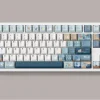 sewing-series-keycap-set-cover