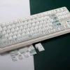 the-silmarillion-full-set-keycaps-quenya3