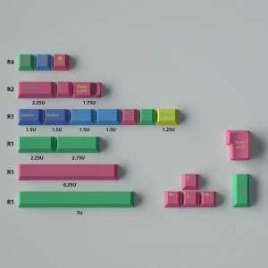 trench-coat-series-oem-keycap-set-supplement