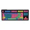 trench-coat-series-oem-keycap-set-upfront