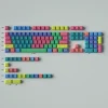 trench-coat-series-oem-keycap-set-upfront2