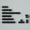 underworld-series-keycap-set-supplement