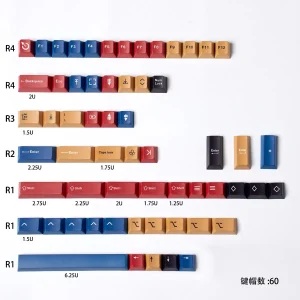 vintage-lantern-keycap-set-supplement