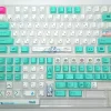 vocaloid-hatsune-miku-keycap-set-details