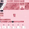 zashiki-warashi-full-set-keycaps-details
