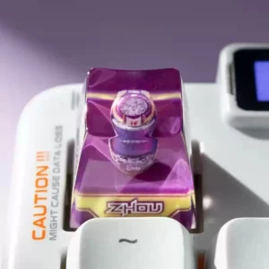 zhouguanyu-f1-mini-helmet-keycaps-standard