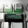 zhouguanyu-f1-qatar-grandprix-keycaps-front4