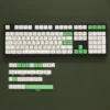 avocado-xda-minimal-keycap-set-upfront3
