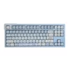 band-puppy-moa-keycap-set-upfront