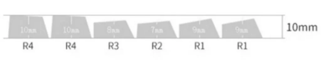 beach-oem-keycap-set-size