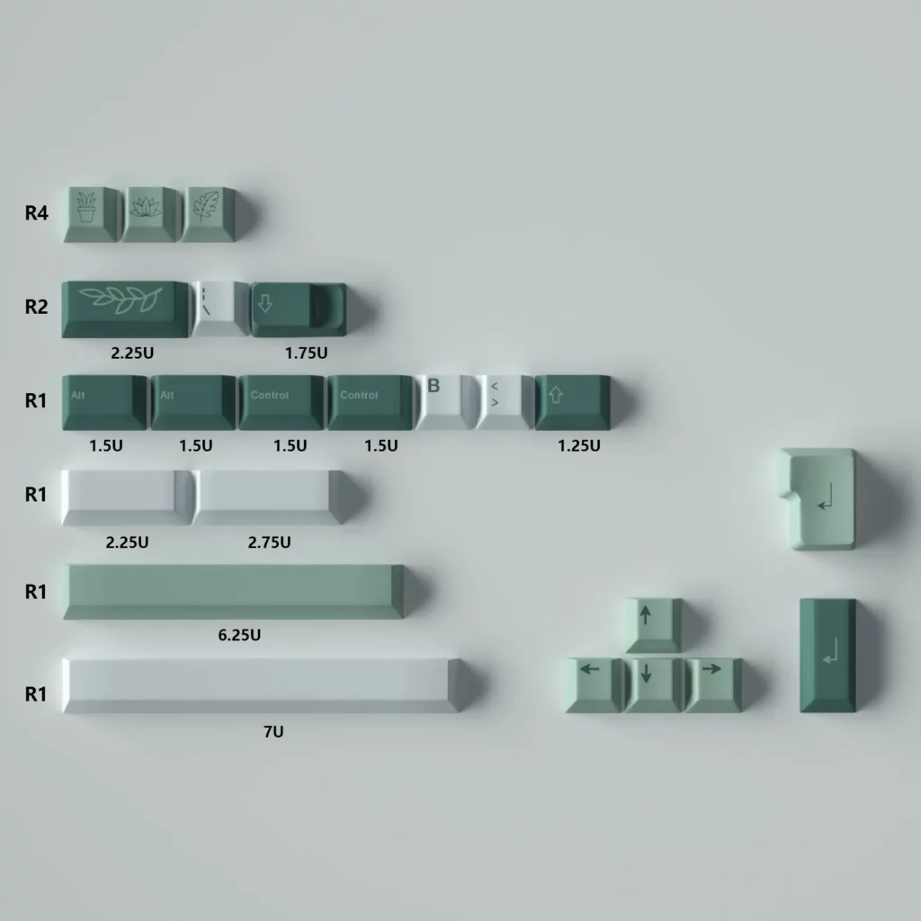 botanical-garden-oem-keycap-set-engsupplement