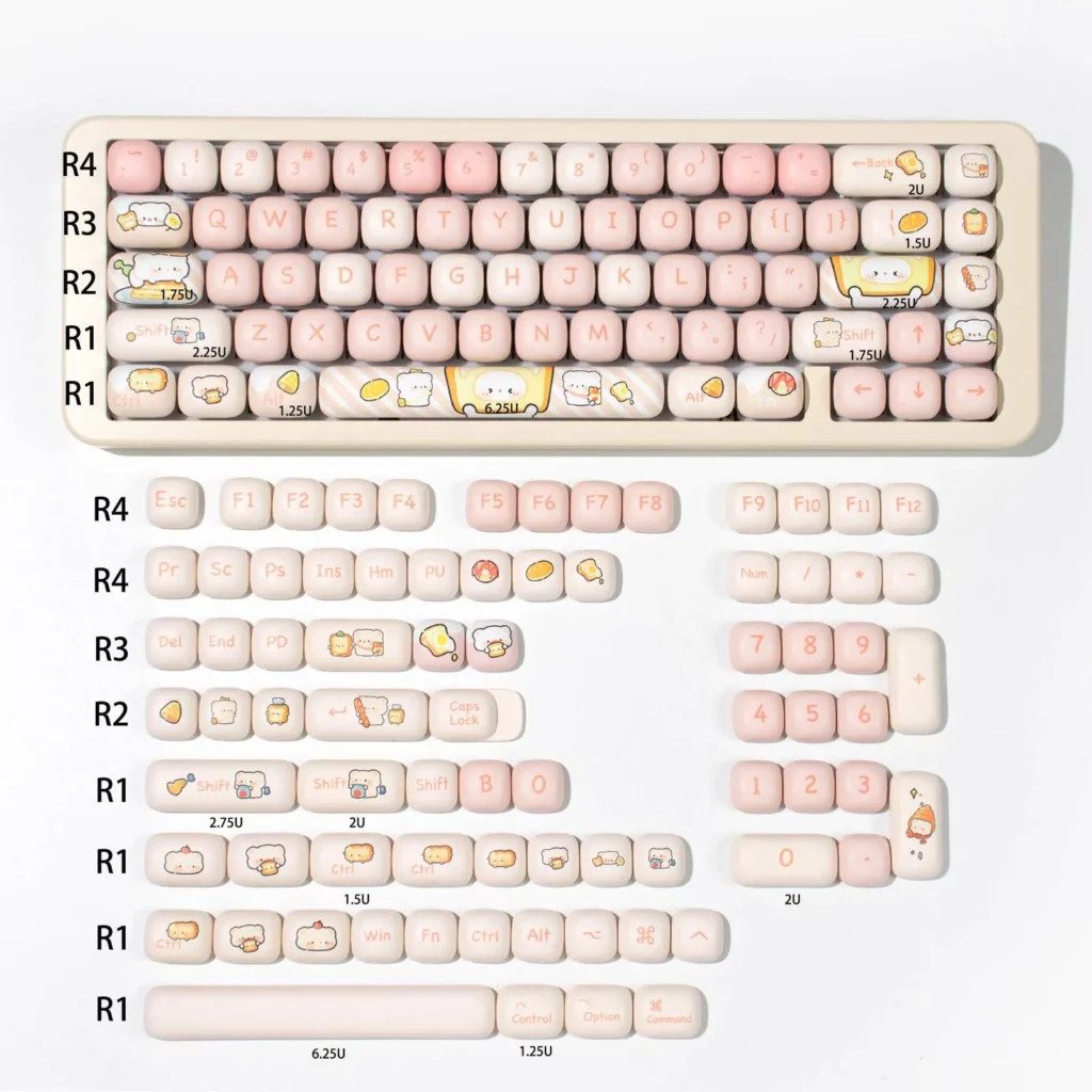 bready-bear-mog-keycap-set-upfront