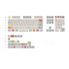 canvas-multilanguage-oem-keycap-set-english