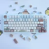 capybara-themed-mda-keycap-set-cover