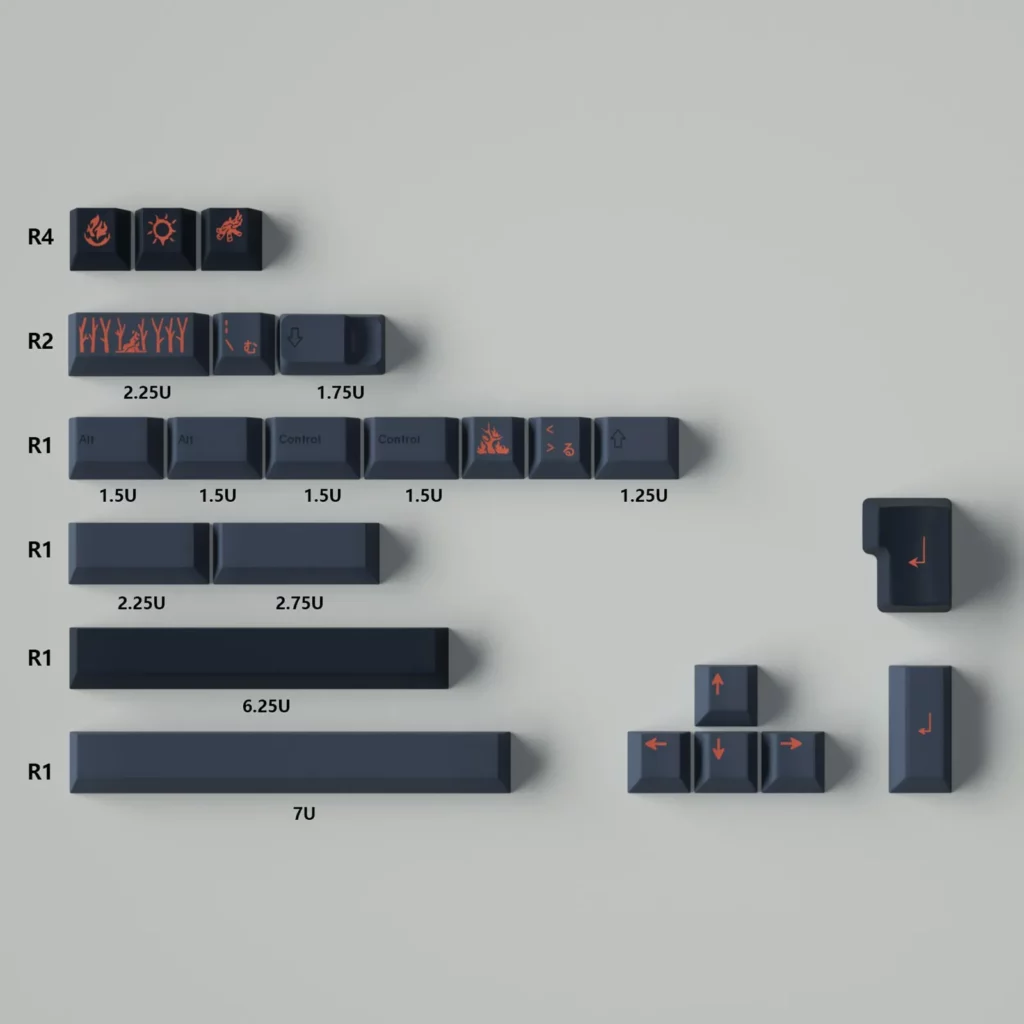 cinder-dark-grey-oem-keycap-set-supplement