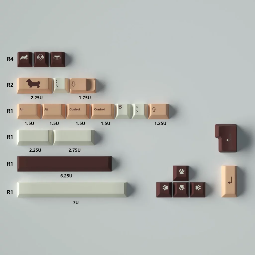 doggie-oem-keycap-set-supplement