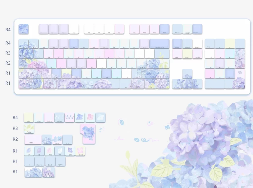 endless-summer-oem-keycap-set-sidelettering