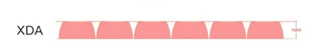 faint-light-xda-keycap-set-size