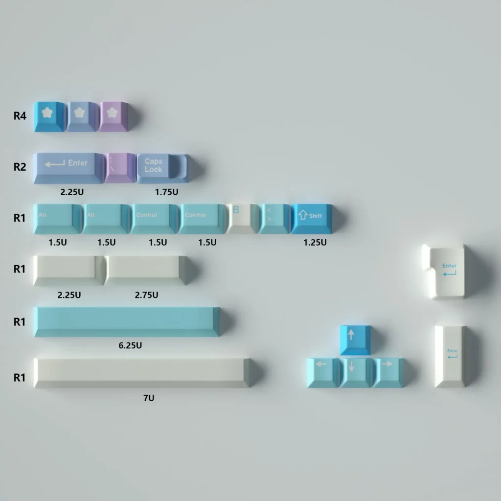 fairy-gradient-oem-keycap-set-supplement