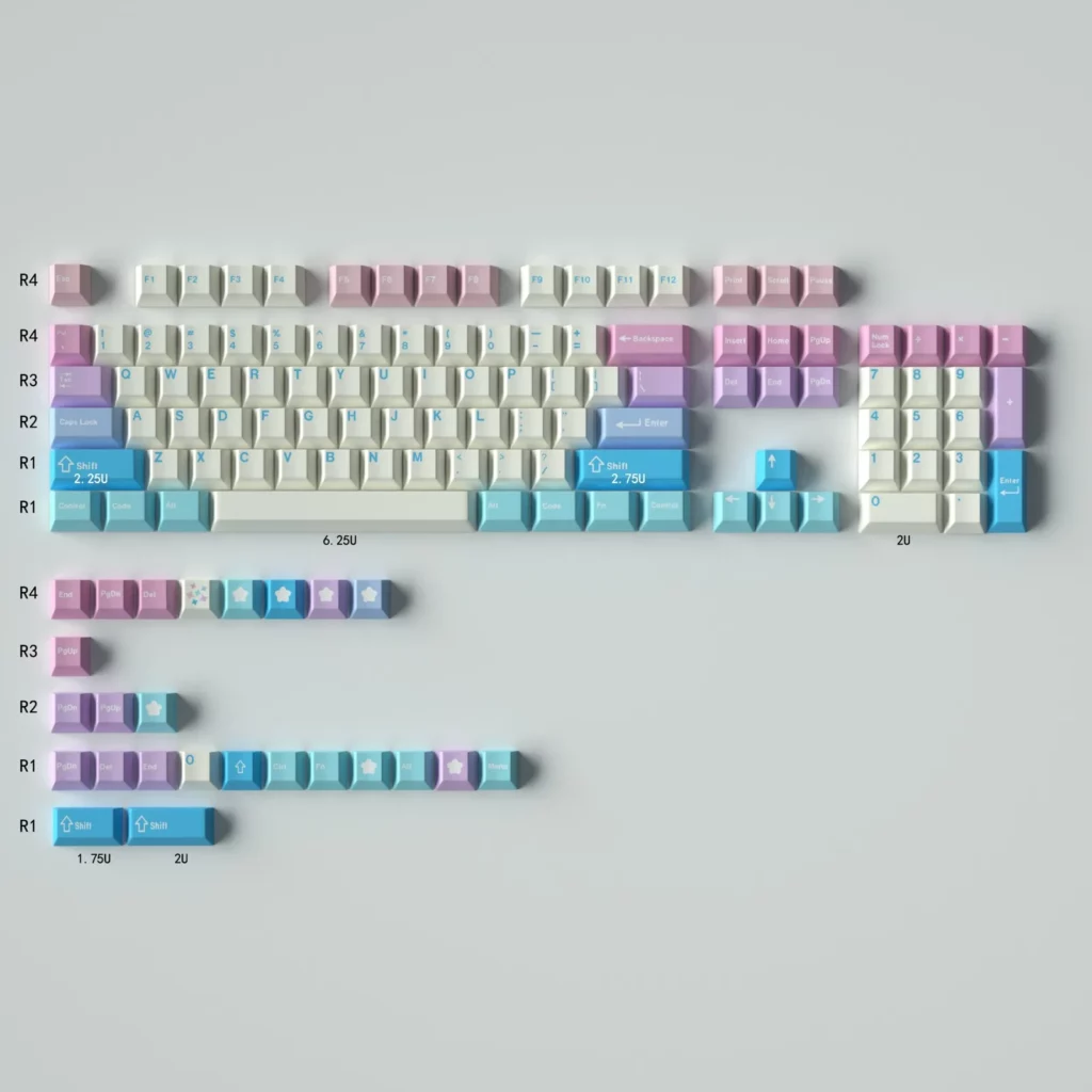 fairy-gradient-oem-keycap-set-upfront3