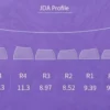 forbidden-city-jda-keycap-set-size