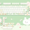 fortune-cat-oem-keycap-set-upfront