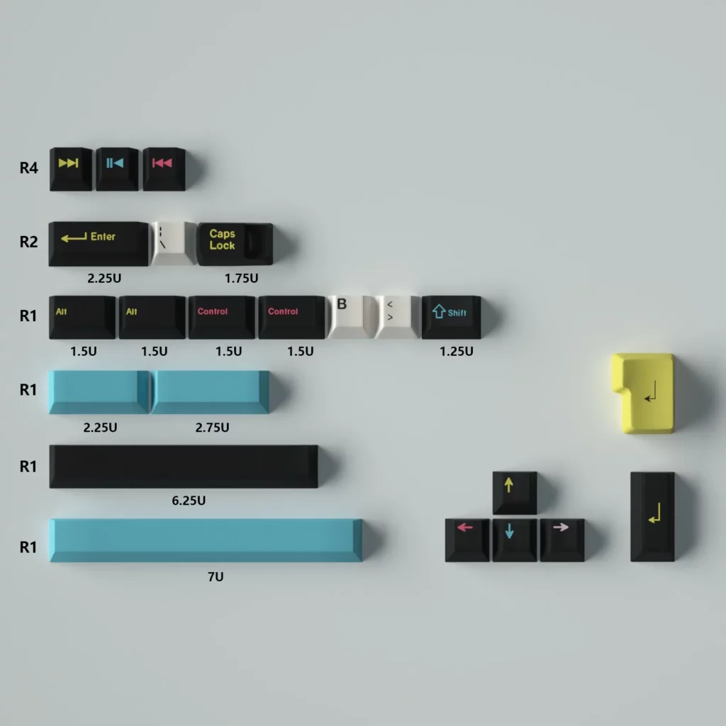 future-funk-oem-keycap-set-supplement