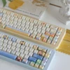 great-works-keycap-set-side