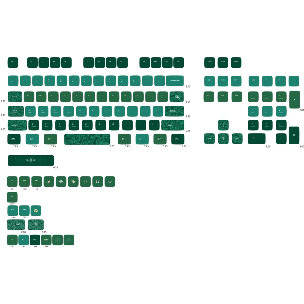 green-day-spirit-mda-keycap-set-upfront