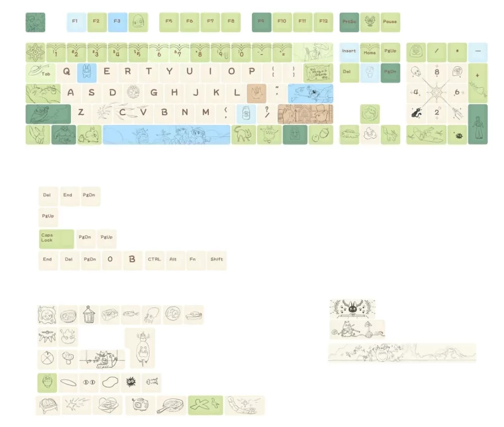 hayao-miyazakis-work-keycap-set-line