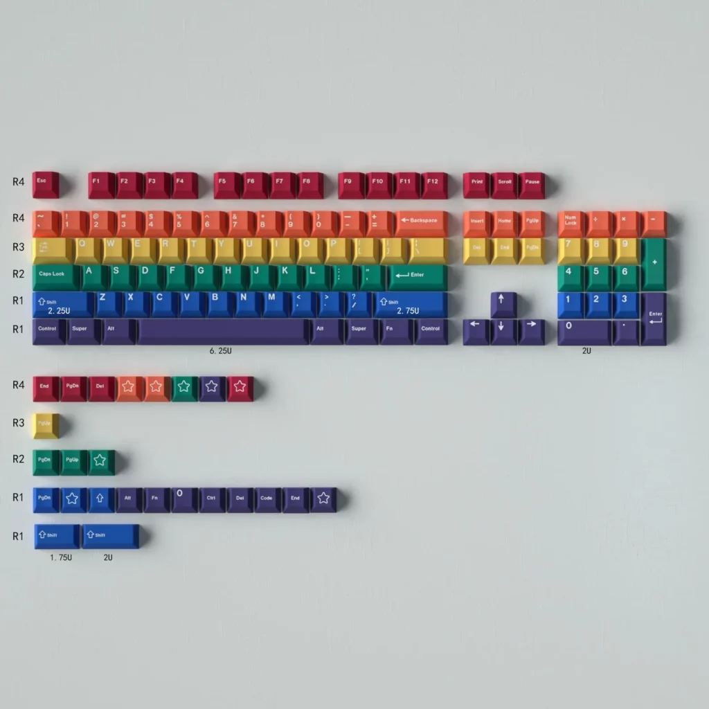 honor-pride-oem-keycap-set-upfront2
