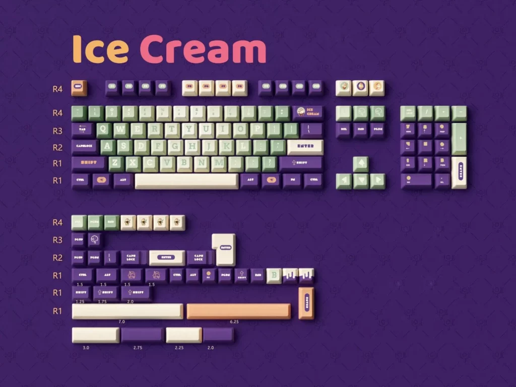 ice-cream-ball-kca-keycap-set-upfront