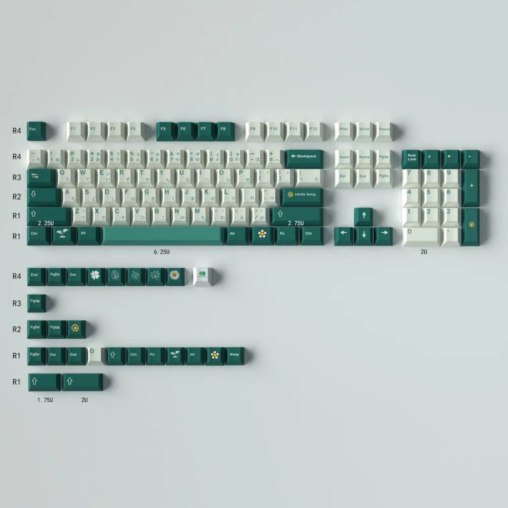 little-daisy-oem-keycap-set-upfront