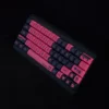 lovedeath-robots-black-pink-xda-keycapset-cover