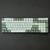 matcha-xda-minimal-keycap-set-cover