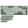 matcha-xda-minimal-keycap-set-japan
